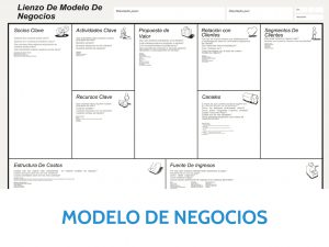 Modelo de Negocios 